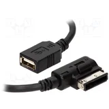 USB adapter za Mercedes.02 ( 66-028 )