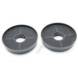 Candy Carbon filter za aspirator KFC6961 | ePonuda.com