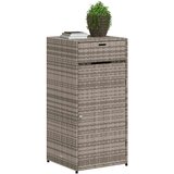  Vrtni ormarić za pohranu sivi 55x55x111 cm od poliratana | shoptok.hr