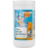 Chemoform AG Summer Fun Šok-Hlor granule, 1kg Cene