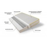 Olimp Sport dušek latex junior 140x70 | ePonuda.com