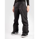 Patagonia Powder Town Pants black | Shoptok.si
