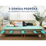 Dormeo Aloe Vera Vitalis 2u1 topper 4cm 140x190 | Eponuda.com