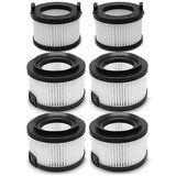 INORCO Za nadomestni filter HEPA za sesalnik VortexIQ 40, 2 4 predfiltri, del VortexIQ 40-RF, (21841968) Cene