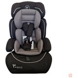 Jungle autosedišteAvanti-gray",9-36kg" | ePonuda.com