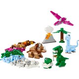 Lego Kreativni dinosaurusi ( 11041 ) cene