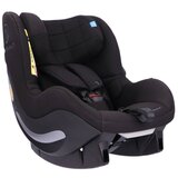  Autosjedalica Avionaut AeroFix 2.0 C 67-105 cm (0-17,5 kg), Black Cijene