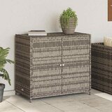  Vrtni ormarić za pohranu sivi 83x45x76 cm od poliratana | shoptok.hr