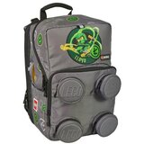 Lego Ninjago ergonomski školski ranac (Petersen): Elementarni gospodar energije ( 20209-2501 ) | ePonuda.com