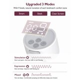 Momcozy S12 Pro elektricna pumpa za izdajanje mlijeka LAKO, SAMO, BP168-WH00BA-A | shoptok.hr