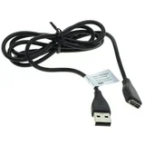 Kabel za punjenje USB za FitBit Surge