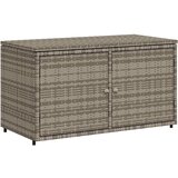  Vrtni ormarić za pohranu sivi 110x55x60,5 cm od poliratana | Eponuda.ba