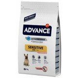  hrana za pse malih rasa advance sensitive mini pakovanje 1.5kg Cene