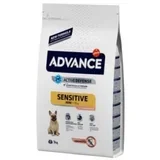 Hrana za pse malih rasa advance sensitive mini pakovanje 1.5kg