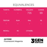 AK Interactive Fluorescent Magenta 17ml - 3rd Gen Akrilna Boja AK11068 Slike