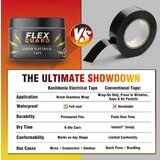  FlexGuard™ tekoča električna izolacija | Shoptok.si