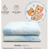 Interbaby Dekica Medvjedić 110x140 - plava | shoptok.hr