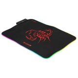  Mg08 Rgb Podloga Za MiŠko | Shoptok.si
