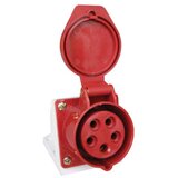 Madras doo Beograd UKO-UTO UTIČNICA ZIDNA 16A 3P+N+E HT115 | ePonuda.com