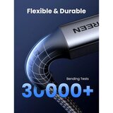 Ugreen US567 USB-C na USB-C kabel 60W 3A 2m sivi | shoptok.hr