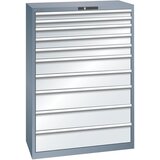 LISTA predalnik z 10 predali, šxgxv 1023 x 725 x 1450 mm, svetlo moder Cene
