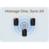 Cudy M3000 1-Pack AX3000 Dual Band 2.4Ghz+5Ghz WiFi6 MESH, 2.5G WAN+GE LAN, 5x Antena 128MB/256DDR | ePonuda.com