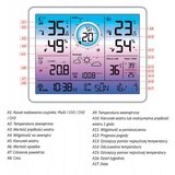  Meteorološka stanica + mjerač vjetra i padalina | shoptok.hr