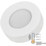  PANEL NADGRADNI 337-308 6W/3CCT COMMEL | shoptok.hr