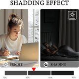 KGORGE termo zatemnitvene zavese z obročki – set 2, 145 × 140 cm | Shoptok.si