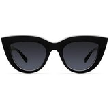 Meller Karoo | Shoptok.si