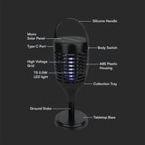  LED solarni lapač insekata LED/1,3W/3,7V IP24 20 m² | Eponuda.com