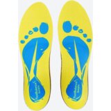 Footbalance Quickfit Narrow MID-HIGH Ulošci za obuću, Žuti Cene