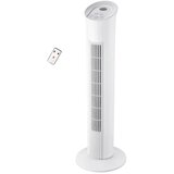 Mican POKONČNI VENTILATOR //// | Shoptok.si
