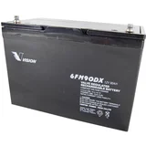 6FM90DX 6FM90DX svinčeni akumulator 12 V 90 Ah svinčevo-koprenast (Š x V x G) 306 x 215 x 169 mm M6-vijačni priklop brez vzdrževanja\, obstojnostni cikel, (20439328)