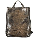 Desigual Nahrbtniki 26wakp18ma6009uni Bež Cene