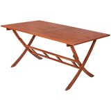 Gardenson VRTNA GARNITURA RIO barve lesa evkaliptusa | Shoptok.si