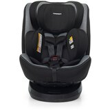 Foppa Pedretti autosjedalica Circle i-Size Carbon | shoptok.hr