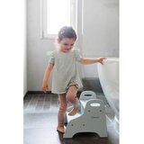 Kindsgut Svijetlo plava stepenica Aquamarine – | shoptok.hr