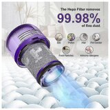INORCO 2 nadomestna filtra za tanek brezžični sesalnik V12 Detect Slim, primerjajte z delom 971517-01, (21840573) | Shoptok.si