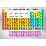  Tapeta - Tableau Périodique des éléments 250x175 | shoptok.hr