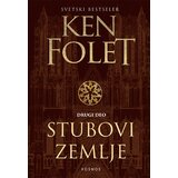  Stubovi zemlje II deo Cene