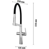 Alpok arc - hrom | Eponuda.com