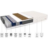 Molarem Home Madrac FAMILY - 18 cm - 200x160 cm Slike