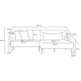 Atelier Del Sofa ugaona garnitura Revos Right Brown