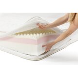 Bonami Selection Srednje tvrd madrac od pjene 140x200 cm Smooth Vibe – | shoptok.hr