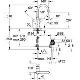 Grohe 23091000 BauLoop visoka vrtljiva armatura za umivalnik | Shoptok.si