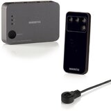 Marmitek Connect 310 UHD 2.0 HDMI AutoSwitch 3 in/1 out 4K60 | shoptok.hr