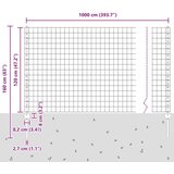  Set ograda za vrt 2 komada Pocinčani čelik 10 x 1 2 m Izdržljivo | shoptok.hr