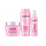 L´Oréal Paris L'Oréal Paris Elseve Glycolic Gloss beauty set za kosu Cijene