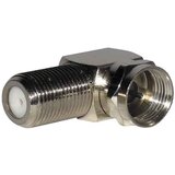 Kreiling Tech. Kotni kos vtičnice F04, (20587949) | Shoptok.si